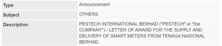 Announcement_PESTECH