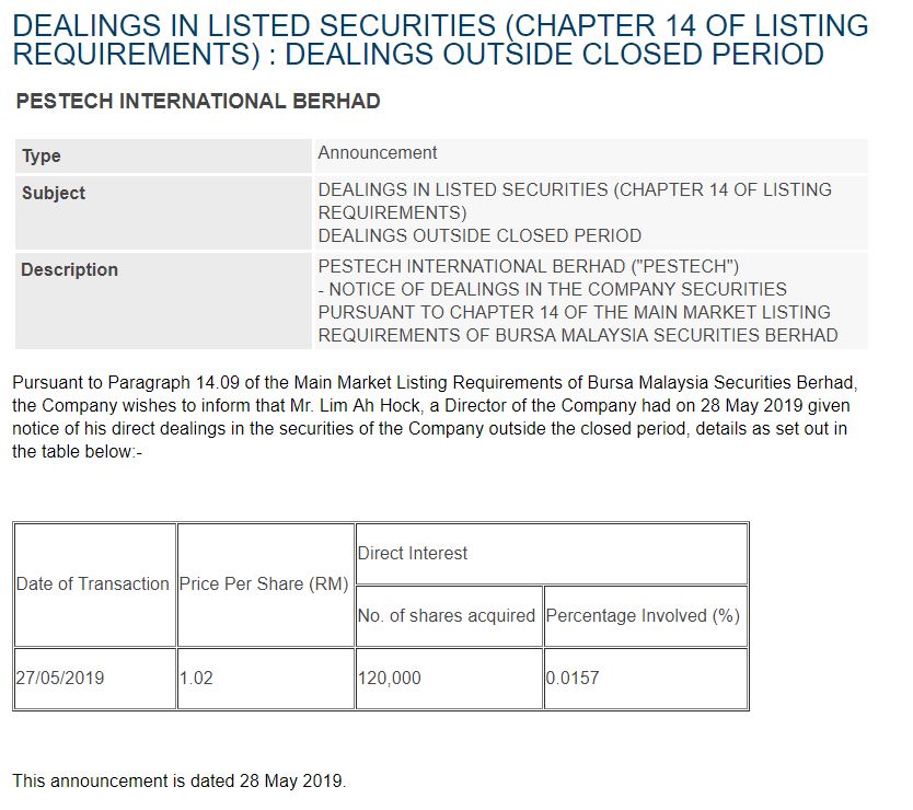 28.05.2019-dealings-in-listed-securities-1