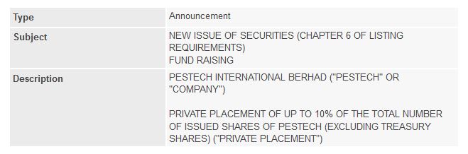 Announcement: New Issues of Securities 15032022_01