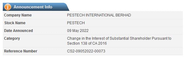 Announcement: Changes in Substantial Shareholder's Interest 09052022(b) - 03