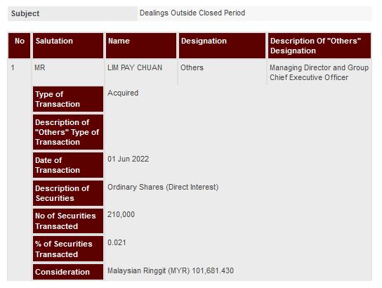 Announcement: Dealings Outside Closed Period 02062022 - 01