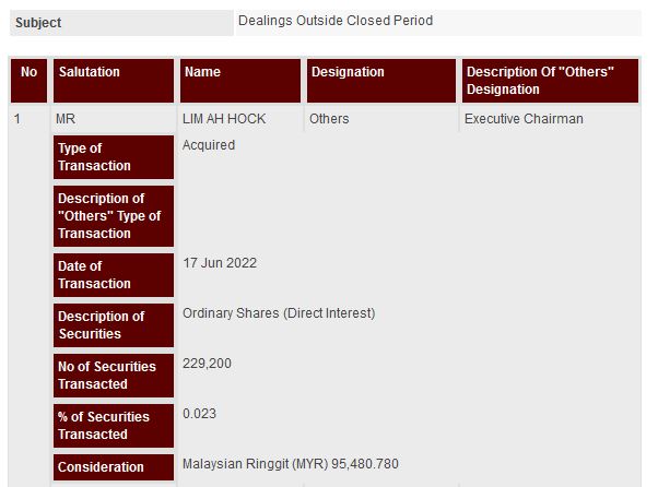 Announcement: Dealings Outside Closed Period 20062022 - 01