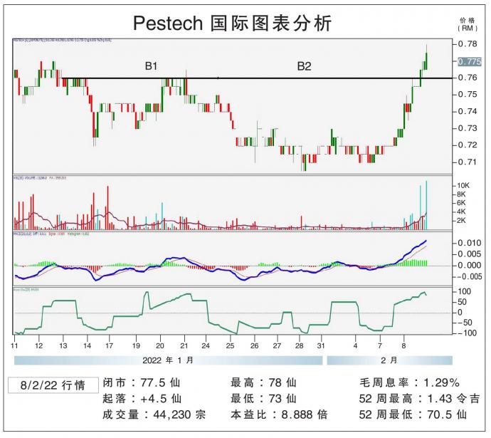news:nanyangsiangpau(online) 090222
