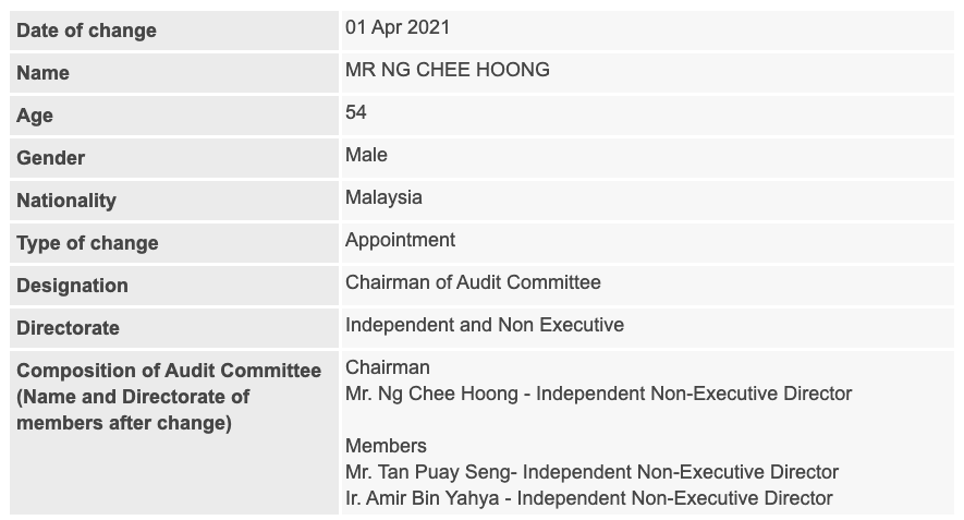 Announcement: Change in Audit Committee (Ng Chee Hoong) 010421 - 01