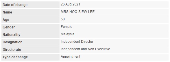 Announcement: Change in Boardroom (Hoo Siew Lee) 260821 - 01