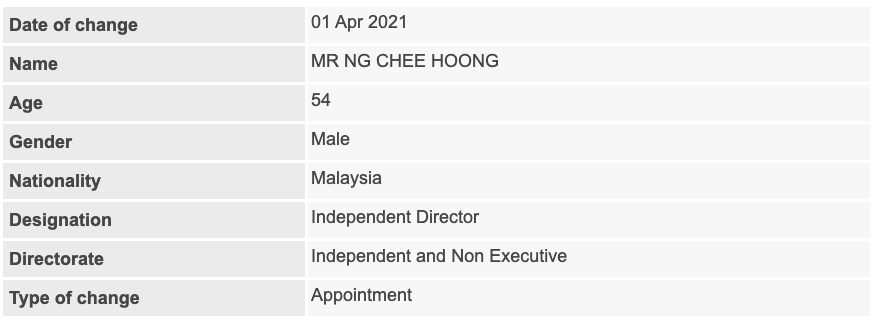 Announcement: Change in Boardroom (Ng Chee Hoong) 010421 - 01