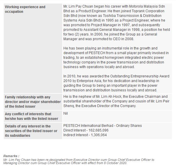 Announcement: Change in Boardroom (Paul Lim) - 03