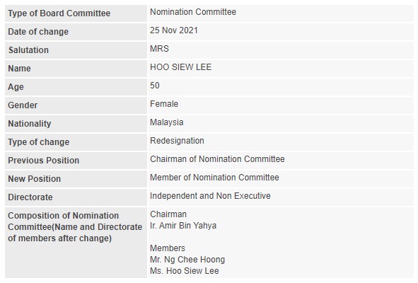 Announcement: Change in Nomination Committee (Hoo Siew Lee) 251121 - 01