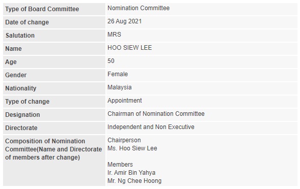 Announcement: Change in Nomination Committee (Hoo Siew Lee) 260821 - 01