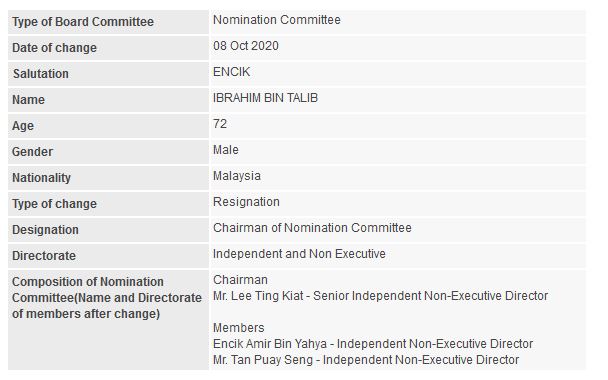 Announcement: Change in Nomination Committee (Ibrahim Talib) - 01