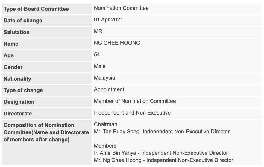 Announcement: Change in Nomination Committee (Ng Chee Hoong) 010421 - 01