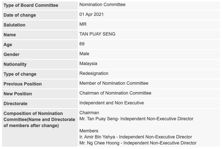 Announcement: Change in Nomination Committee (Tan Puay Seng) 010421 - 01