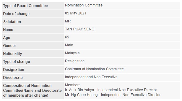 Announcement: Change in Nomination Committee (Tan Puay Seng) 050521 - 01