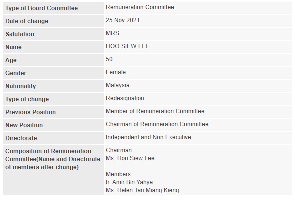 Announcement: Change in Remuneration Committee (Hoo Siew Lee) 251121 - 01