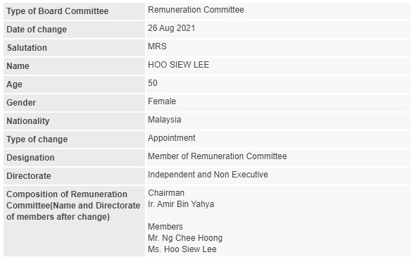 Announcement: Change in Remuneration Committee (Hoo Siew Lee) 260821 - 01