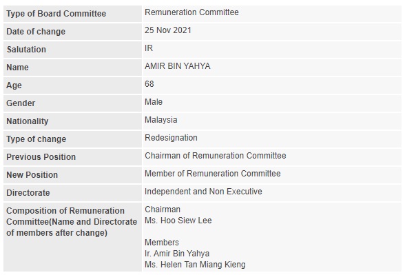 Announcement: Change in Remuneration Committee (IR Amir Yahya) 251121 - 01