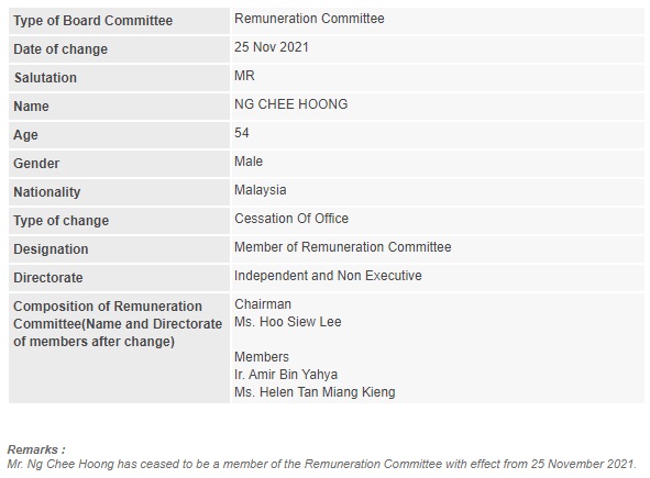 Announcement: Change in Remuneration Committee (Ng Chee Hoong) 251121 - 01