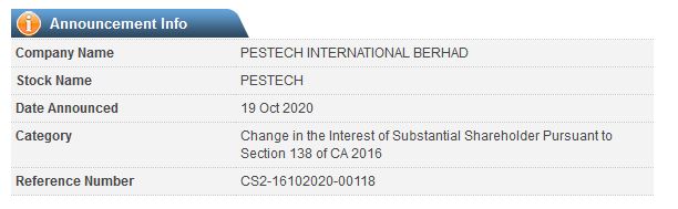 Announcement: Changes in Substantial Shareholder's Interest 19102020 - 04