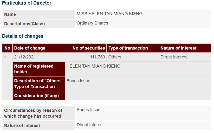 Announcement: Changes in Director's Interest Helen Tan Miang Kieng 211221 - 01