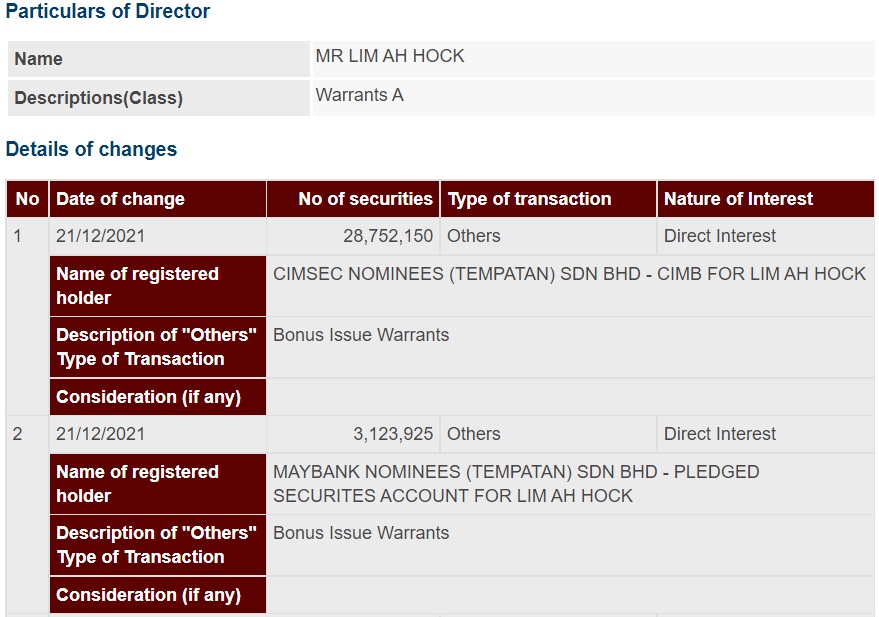 Announcement: Changes in Director's Interest Warrants A Lim Ah Hock 211221 - 01