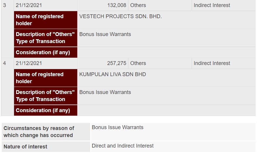 Announcement: Changes in Director's Interest Warrants A Lim Ah Hock 211221 - 02