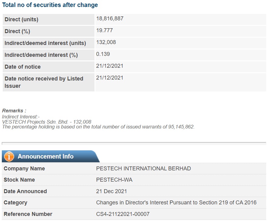 Announcement: Changes in Director's Interest Warrants A Lim Pay Chuan 211221 - 03