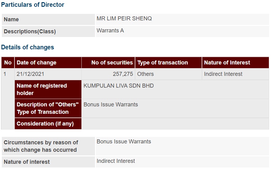 Announcement: Changes in Director's Interest Warrants A Lim Peir Shenq 211221 - 01