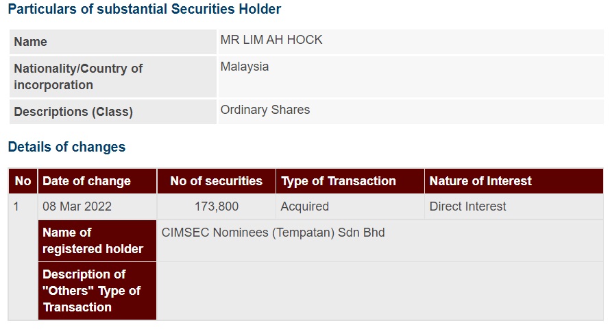 Announcement: Changes in Substantial Shareholder's Interest Lim Ah Hock 090322 - 01
