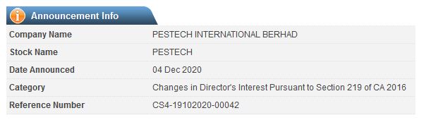 Announcement: Changes in Director's Interest 04122020  - 03