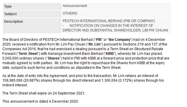 Announcement: Changes in the Interest of Director and Substantial Shareholder LPC 04122020 - 01