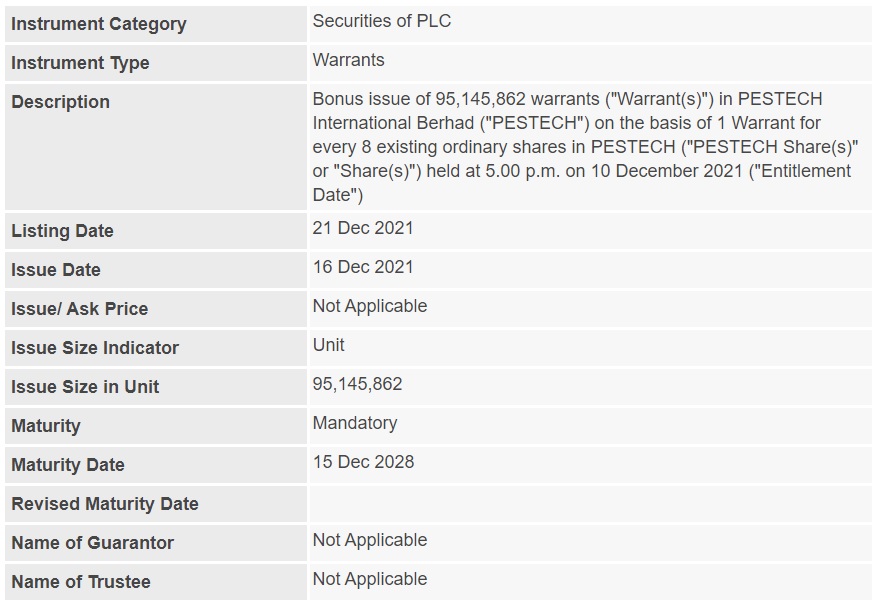 Announcement: Profile for Securities of PLC 201221 - 01