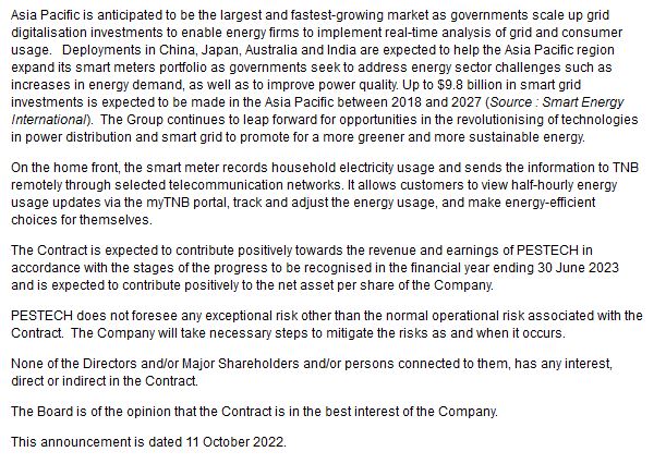 Announcement: Letter of Award Smart Meters TNB 12102022 - 02