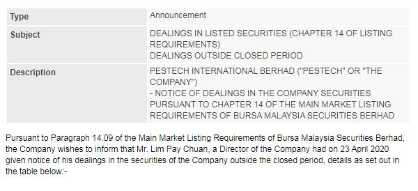 Announcement: Dealing in Listed Securities - 01